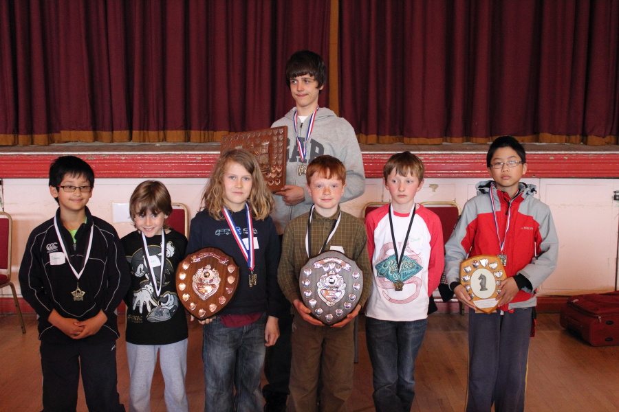 Prizewinners